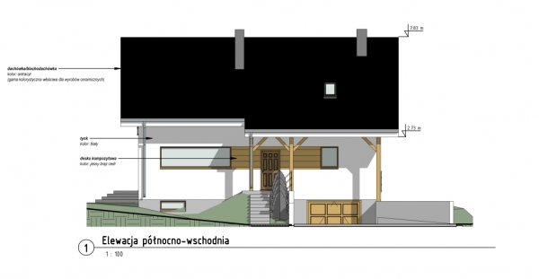 Architekt Człuchów